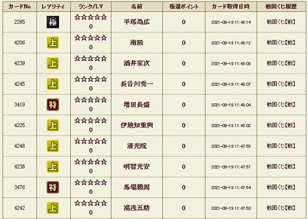 戦くじ919極履歴