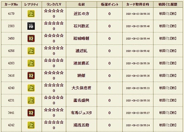 戦くじ923極履歴