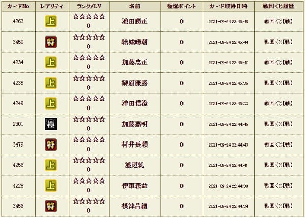 戦くじ924極履歴