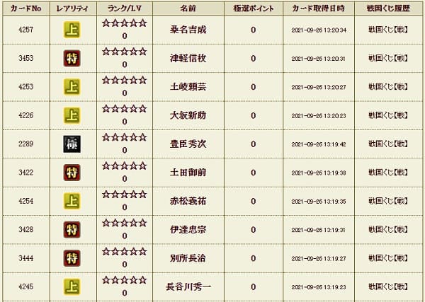 戦くじ926極履歴