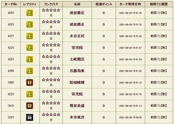 戦くじ929極影履歴