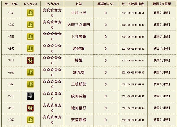 戦くじ929極履歴