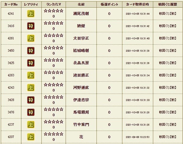 戦くじ1005メンテ後３