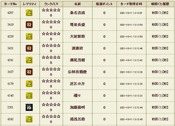 戦くじ1011極履歴