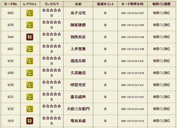 戦くじ1012履歴