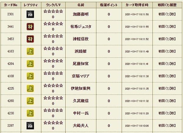 戦くじ1017極履歴