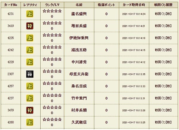 戦くじ1017影　極履歴　増田付