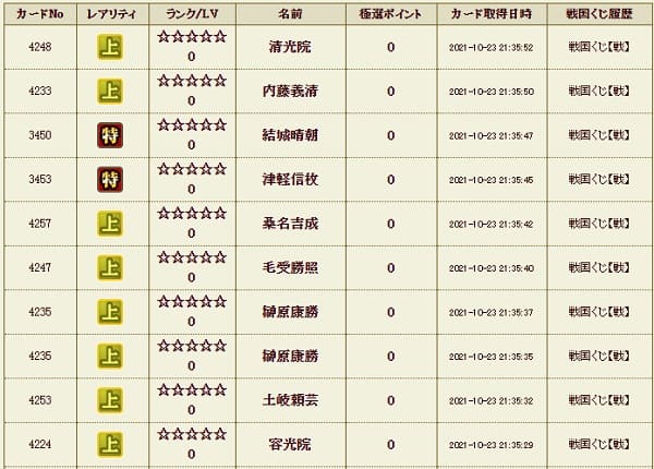 戦くじ1023影