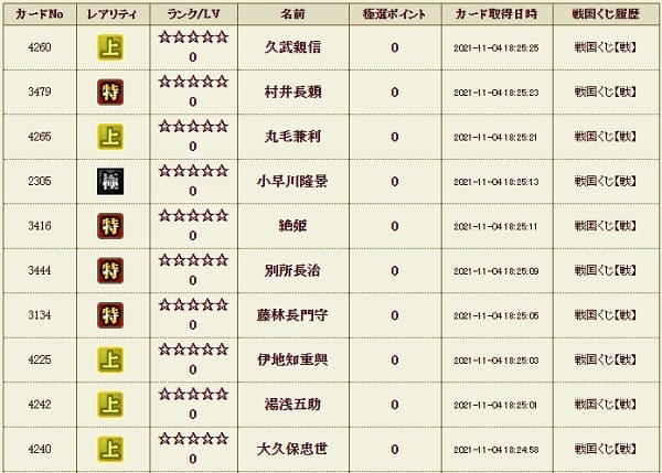 戦くじ1104メンテ後　サブ鯖