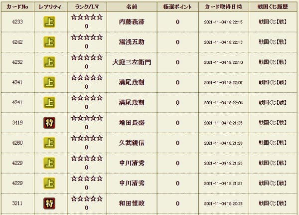 戦くじ1104メンテ後履歴