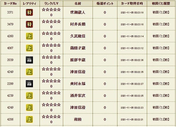 戦くじ1105　サブ影極履歴