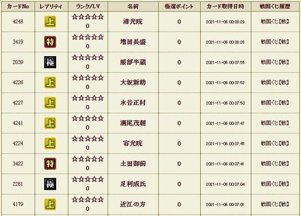 戦くじ1106 極履歴