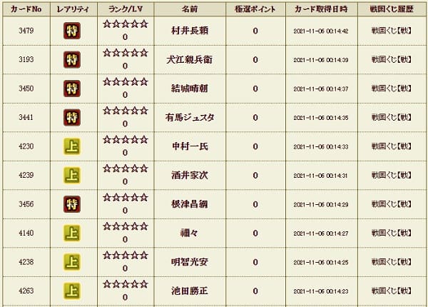 戦くじ1106　サブ