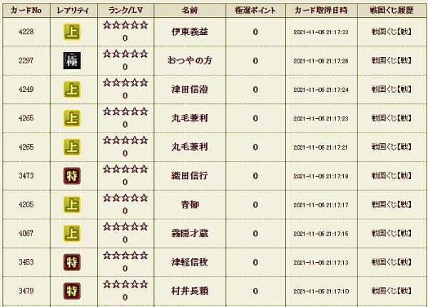 戦くじ1106 他鯖1