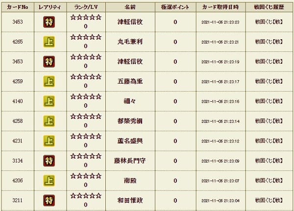 戦くじ1106 他鯖2