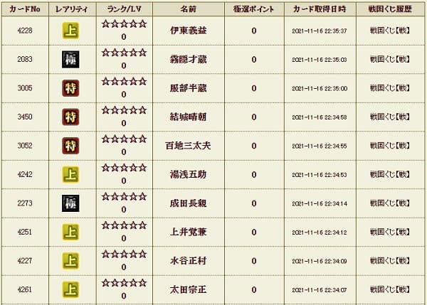 戦くじ1116 影極履歴