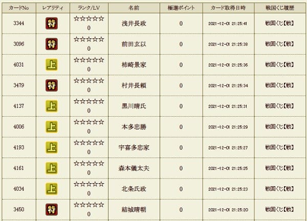 戦くじ1201ワールド1影履歴