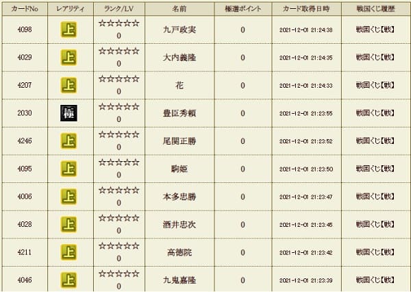 戦くじ1201ワールド1極履歴