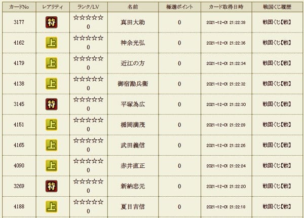 戦くじ1201ワールド13影