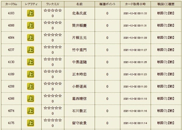 戦くじ1202 メイン履歴影