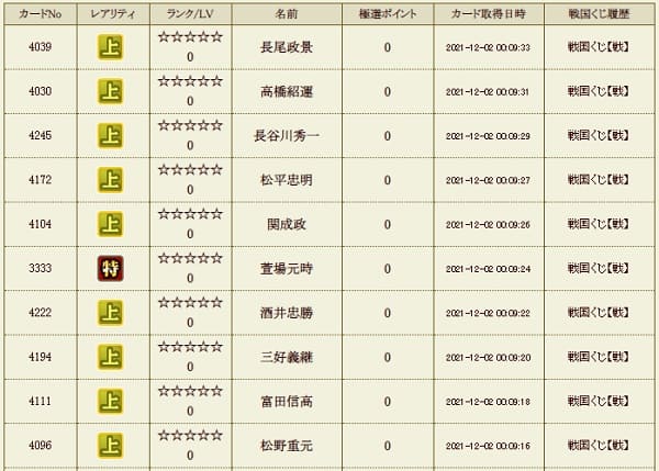 戦くじ1202 ワールド13　影履歴