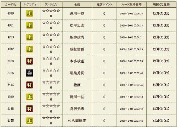 戦くじ1202 ワールド13　新特履歴