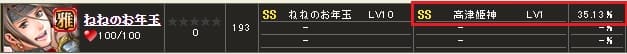 ねねのお年玉ｓ