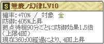 大友Lv10上限