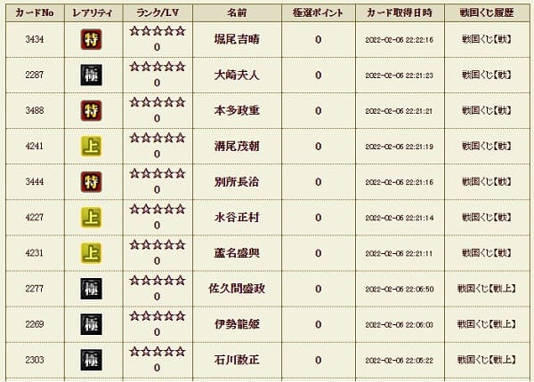 戦くじ206メイン履歴