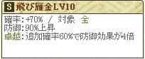 真田Lv10