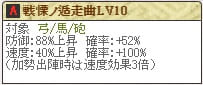 戦慄Lv10