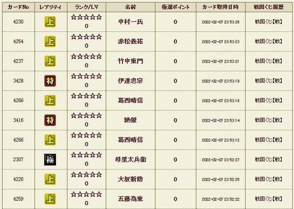 戦くじ207履歴