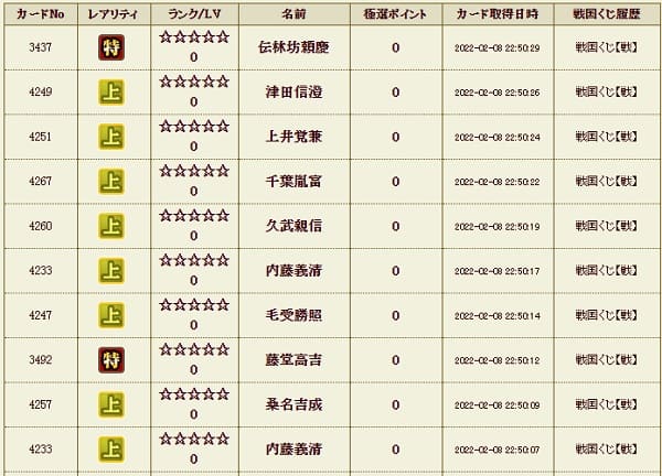 戦くじ208履歴