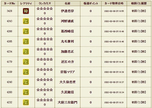 戦くじ209履歴