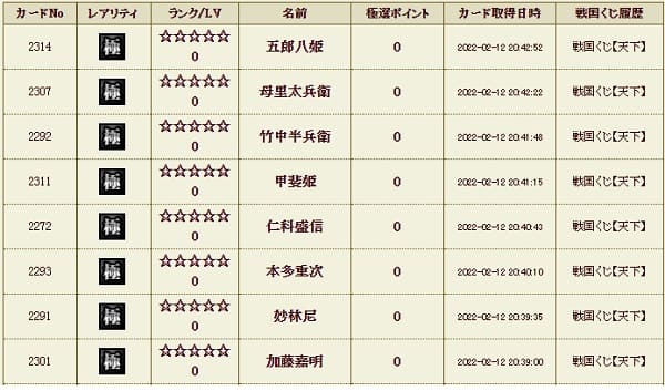 天下　212影9履歴