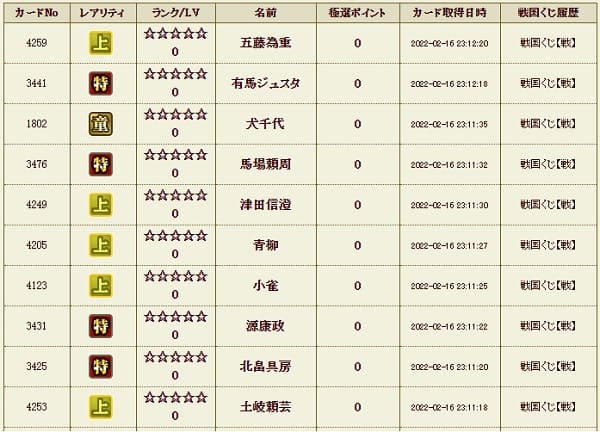 戦くじ216 童履歴