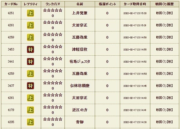 戦くじ217 履歴