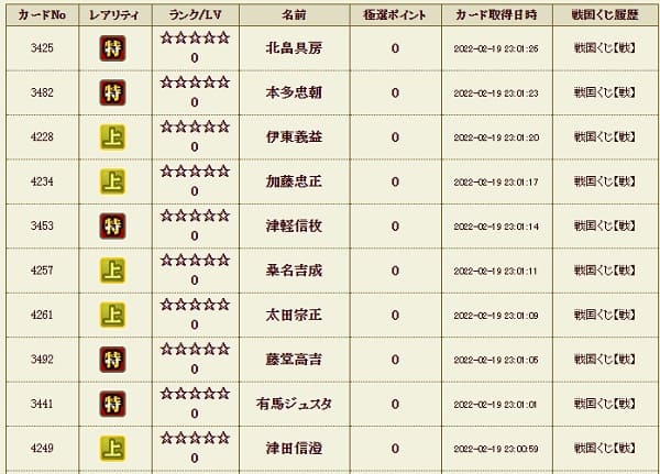 戦くじ219 履歴