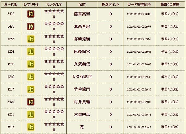 戦くじ222 履歴