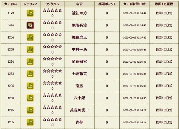 戦くじ223 履歴