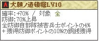 大願道頓Lv10