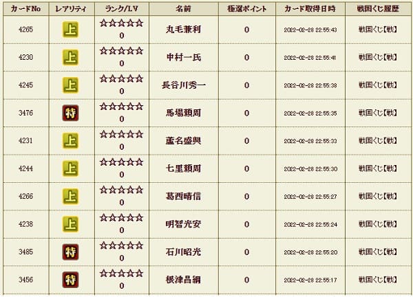 戦くじ228 履歴