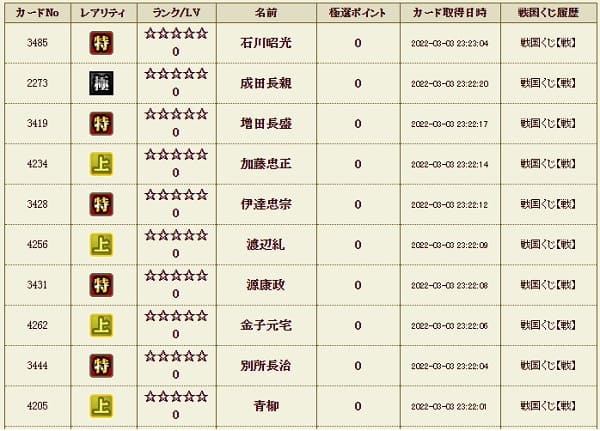 戦くじ303 極影履歴