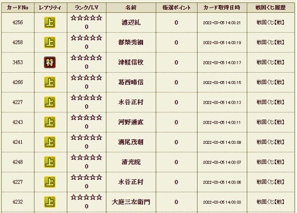 戦くじ305 影履歴