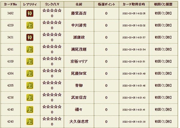 戦くじ305 履歴