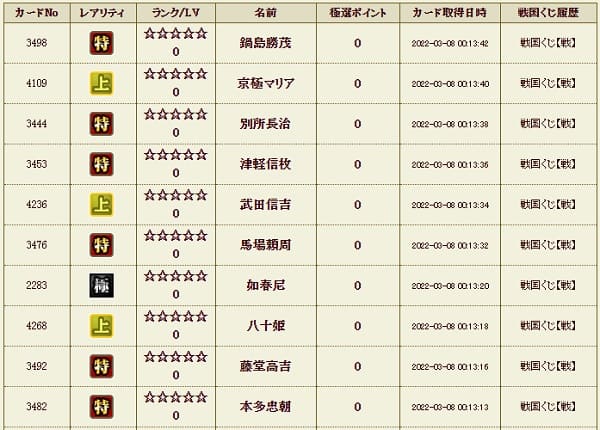 戦くじ308　メンテ翌日影　履歴