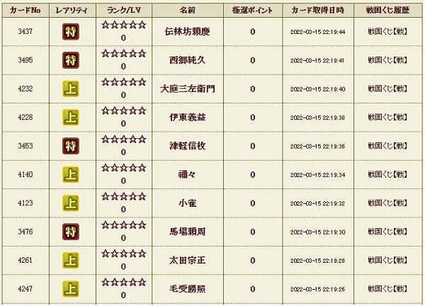 戦くじ315歴影