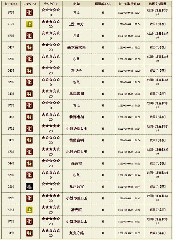 春くじ405他鯖