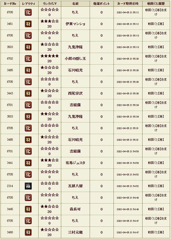 春くじ405他鯖2