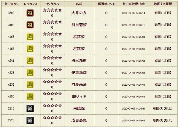 戦上406本3戦くじ含めた履歴